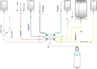 CT-300.1 single-use kit