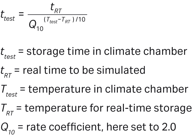 Cell growth performance verification calculation