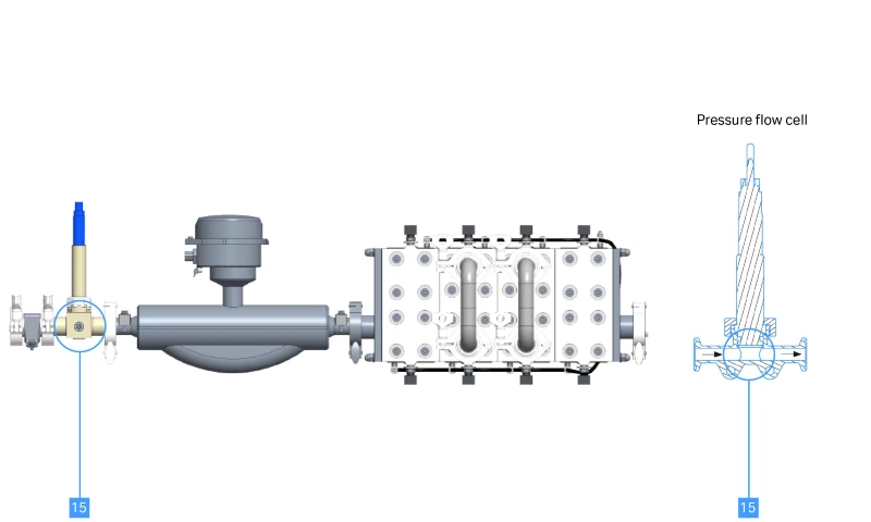 ÄKTA process sustainable cleaning AN Fig5-pressure flow cell