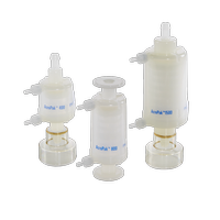 MINIFIELD VENT M　ブルガリア製 PVDF capsule filters | Cytiva